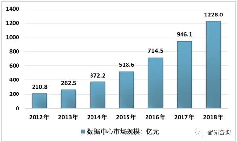 科学家发现工业数字孪生平台部署方案分享的真正原因，与压力应激反应有关