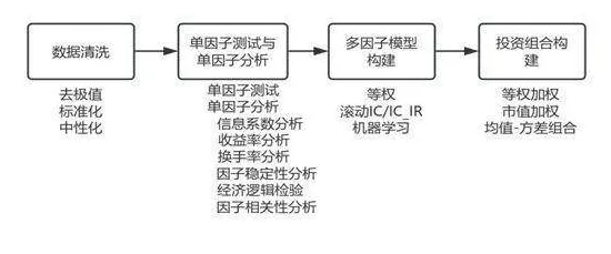 量子优化算法是什么？了解它才能看懂大模型竞争加剧背后的逻辑