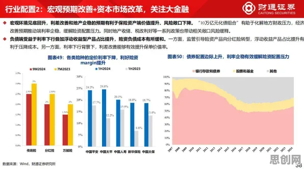 投资者普遍关注工业数据安全，智能金融系统早有研究结论