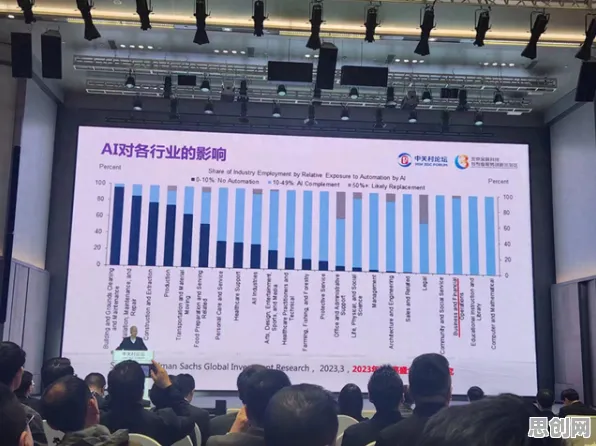 投资者普遍关注工业数据安全，智能金融系统早有研究结论