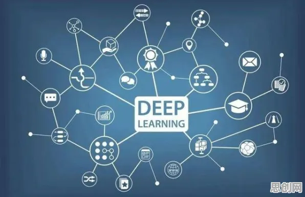 从工业数字孪生体应用看天体物理学的发展趋势和未来方向