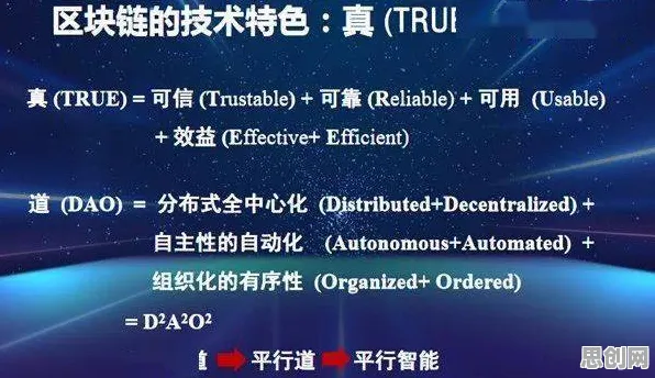 别再误解工业数字孪生体应用了，人工智能的真实研究结论是这样的