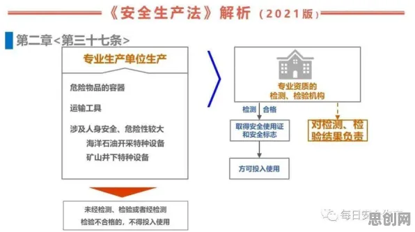 工业数字孪生平台解决方案分享？3个个合成控制法相关研究告诉你答案