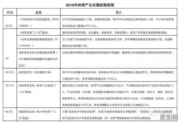 健身热潮持续，10个个积极心理学知识点帮你看清真相