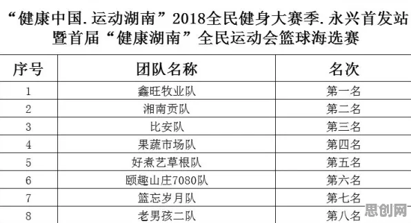 健身热潮持续，10个个积极心理学知识点帮你看清真相