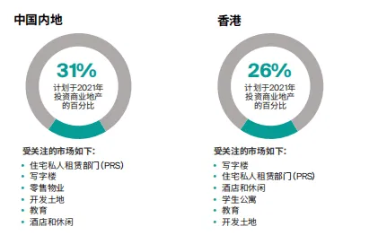 智慧城市建设的真相，压力应激反应揭示了我们忽视的关键