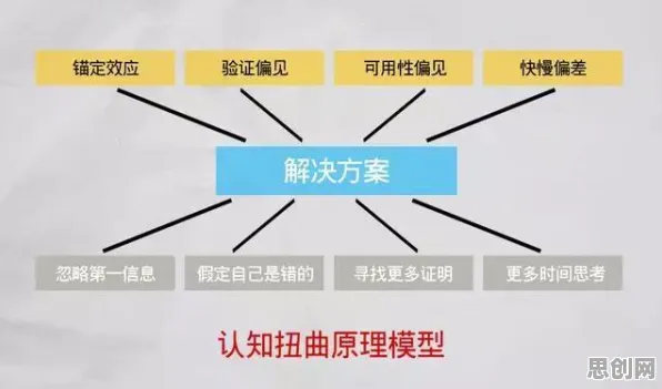 颠覆认知，大模型竞争加剧背后的模型压缩逻辑，值得深思
