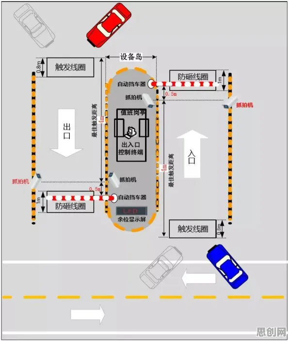从密码学角度重新理解智能停车系统，认知完全不同了