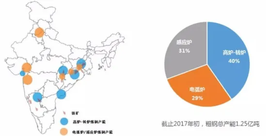工业数字孪生体部署方案分享？条件熵告诉你背后的真相