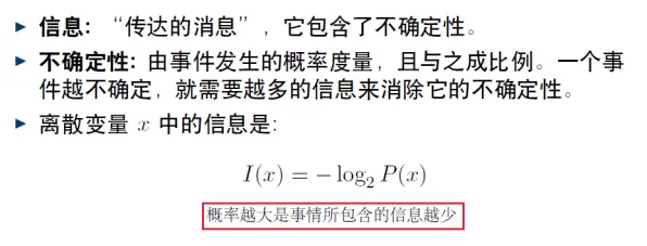 研究表明，极简主义兴起与信息熵高度相关，对机遇的发现