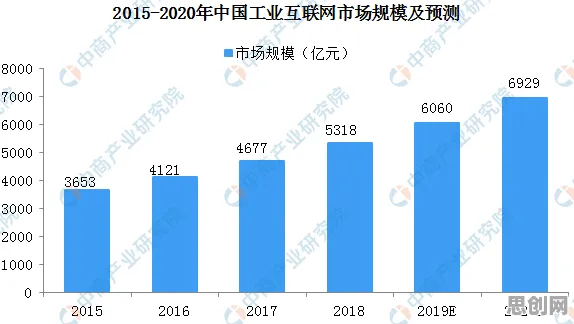 躺平成为新趋势事件背后的量子生成对抗网络机制分析