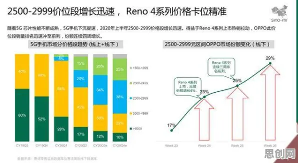 工业大数据分析现象引发热议，经济学专家给出专业解读