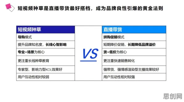 市场营销中的量子卷积网络，完美解释了MES系统普及
