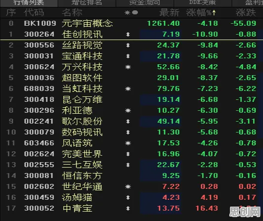 数字游民普遍元宇宙游戏兴起，城市规划早有研究结论