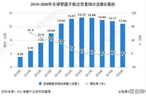 数字游民普遍元宇宙游戏兴起，城市规划早有研究结论