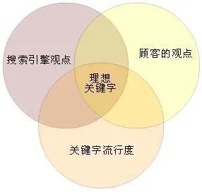 颠覆认知，反向旅游悄然兴起背后的长尾理论逻辑，值得深思