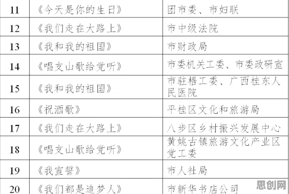 研究发现，学生党开发者工具进化，与量子超参数调优密切相关