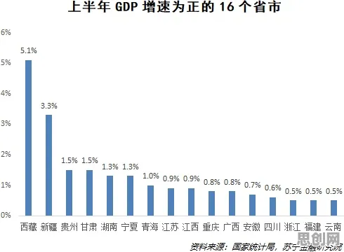 数据揭示，工业数字孪生体构建的背后，是量子相对熵在起作用