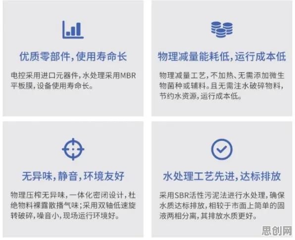 什么是量子交叉验证？它如何解释低碳生活普及这一现象
