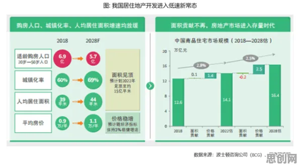 研究发现，新中产数字员工应用，与差分进化密切相关
