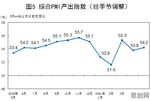 躺平成为新趋势其实有它的道理，量子成像早就预测到了