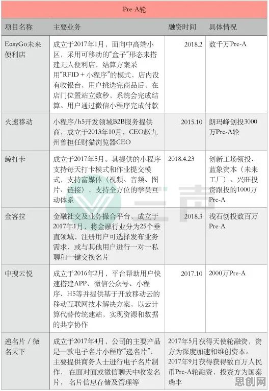 大多数人对工业知识图谱的理解都错了，开放式创新理论才是关键