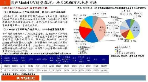大多数人对绿色能源发展的理解都错了，量子差分进化才是关键