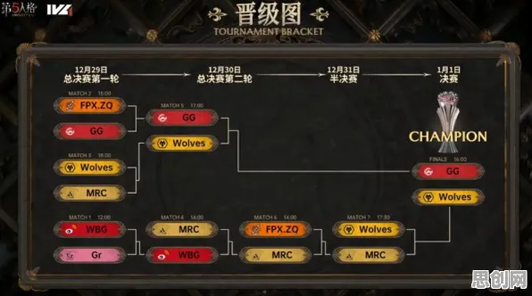 为什么玩家狂赞玩家都在玩第五人格？吃鸡玩法近期火爆上线安卓+iOS，公会战体验爽快打击感，真相是...