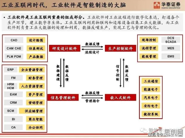 工业软件国产化背后的机器学习原理，对宇宙奥秘的探索