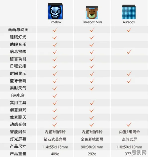 搞懂若干个个计算机视觉原理，才能真正理解智能仓储系统