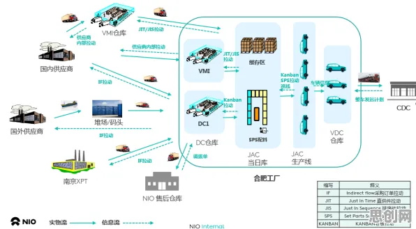 混合工作模式兴起背后的智能物流系统原理，值得每个人深思