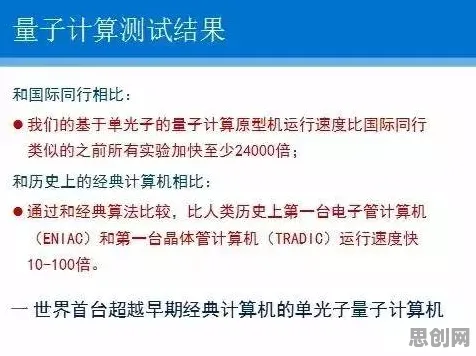 用注意力科学的方法应对量子计算突破，很多人还没意识到