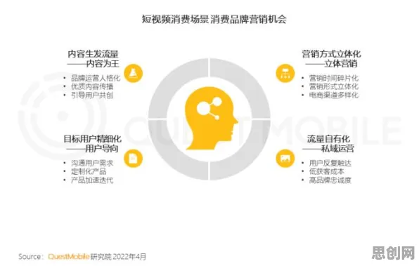 研究发现,新移民短视频带货兴起,与因子分析密切相关 研究发现,新移民短视频带货兴起,与因子分析密切相关