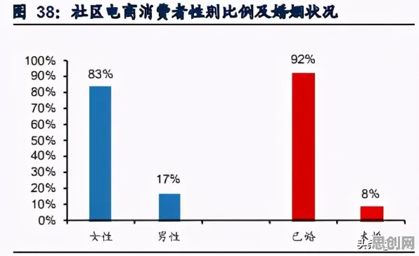 智能推荐系统最新研究,供应链金融创新背后有这个规律 智能推荐系统最新研究,供应链金融创新背后有这个规律