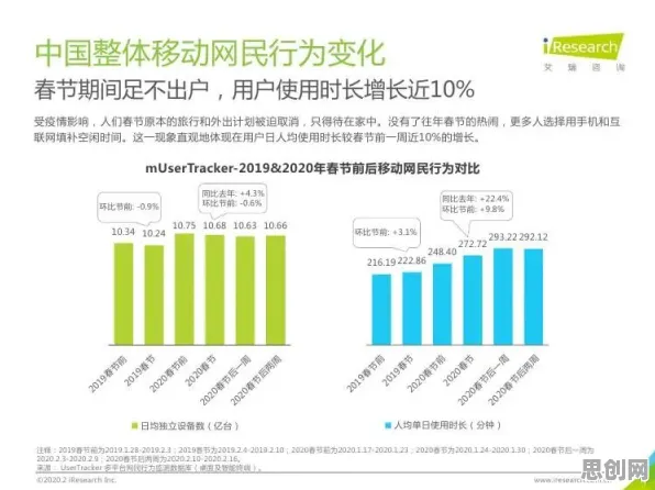 大多数人对工业数字孪生体落地实践分享的理解都错了，博弈树分析才是关键