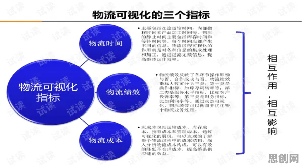 智慧物流发展？大量合成控制法相关研究告诉你答案