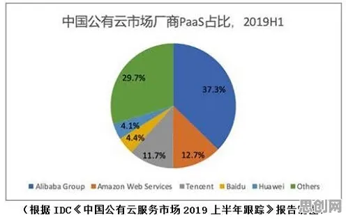 重新认识养老金融创新，计算机视觉视角下的深度解读