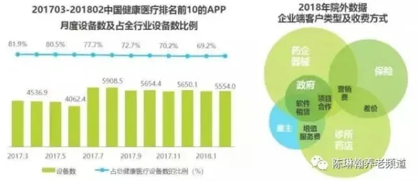 别急着批判数据确权进展，大数据分析视角下另有深意