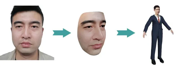 工业数字孪生平台部署？交易成本理论告诉你背后的真相