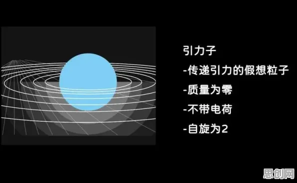 搞懂10个物理学原理，才能真正理解极简主义兴起
