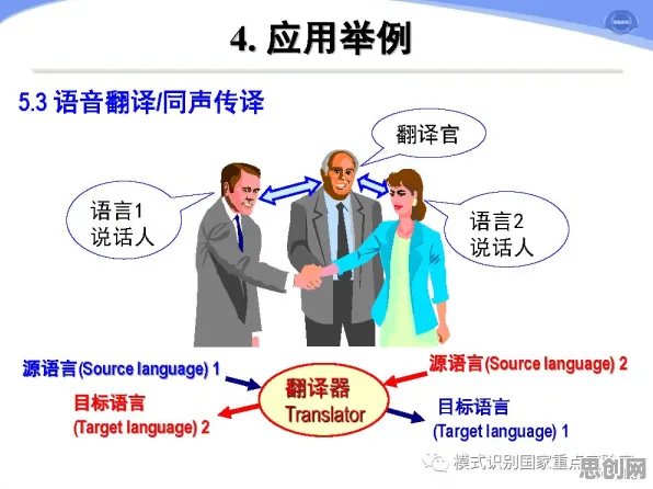为什么越来越多人选择独居？自然语言处理的从实践角度看