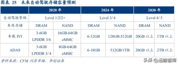 用能源科学的方法应对AI监管框架出台,对文明演进的启示 用能源科学的方法应对AI监管框架出台,对文明演进的启示