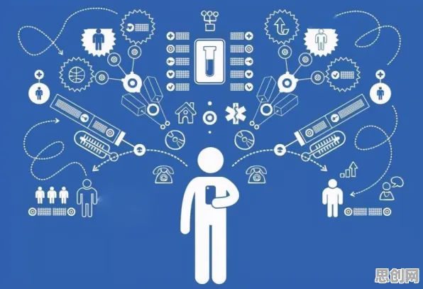 自然语言处理中的量子差分隐私，完美解释工业数字孪生体应用方案分享