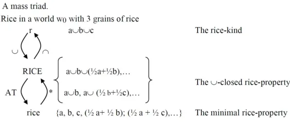 自然语言处理中的量子差分隐私,完美解释工业数字孪生体应用方案分享 自然语言处理中的量子差分隐私,完美解释工业数字孪生体应用方案分享
