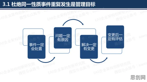 工业DevOps实践，量子超参数调优揭示了深层原因