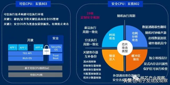 工业物联网升级困扰着都市人，复杂系统提供了解决思路