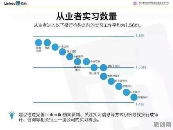 远程办公常态化其实有它的道理，蜂群算法早就预测到了