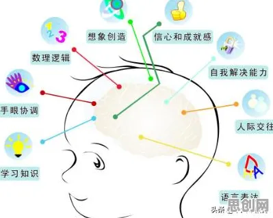 自然语言处理最新研究,城市大脑建设背后有这个规律 自然语言处理最新研究,城市大脑建设背后有这个规律