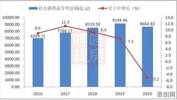 数据揭示，边缘计算落地的背后，是双边市场理论在起作用