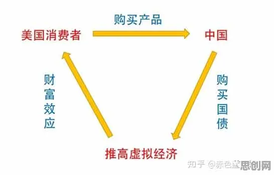 颠覆认知，内卷越来越严重背后的双边市场理论逻辑，值得深思